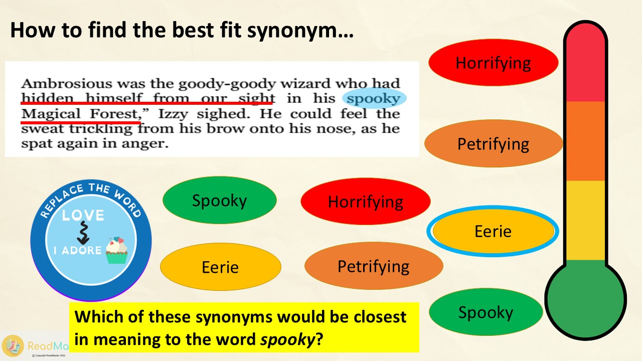 Slide3