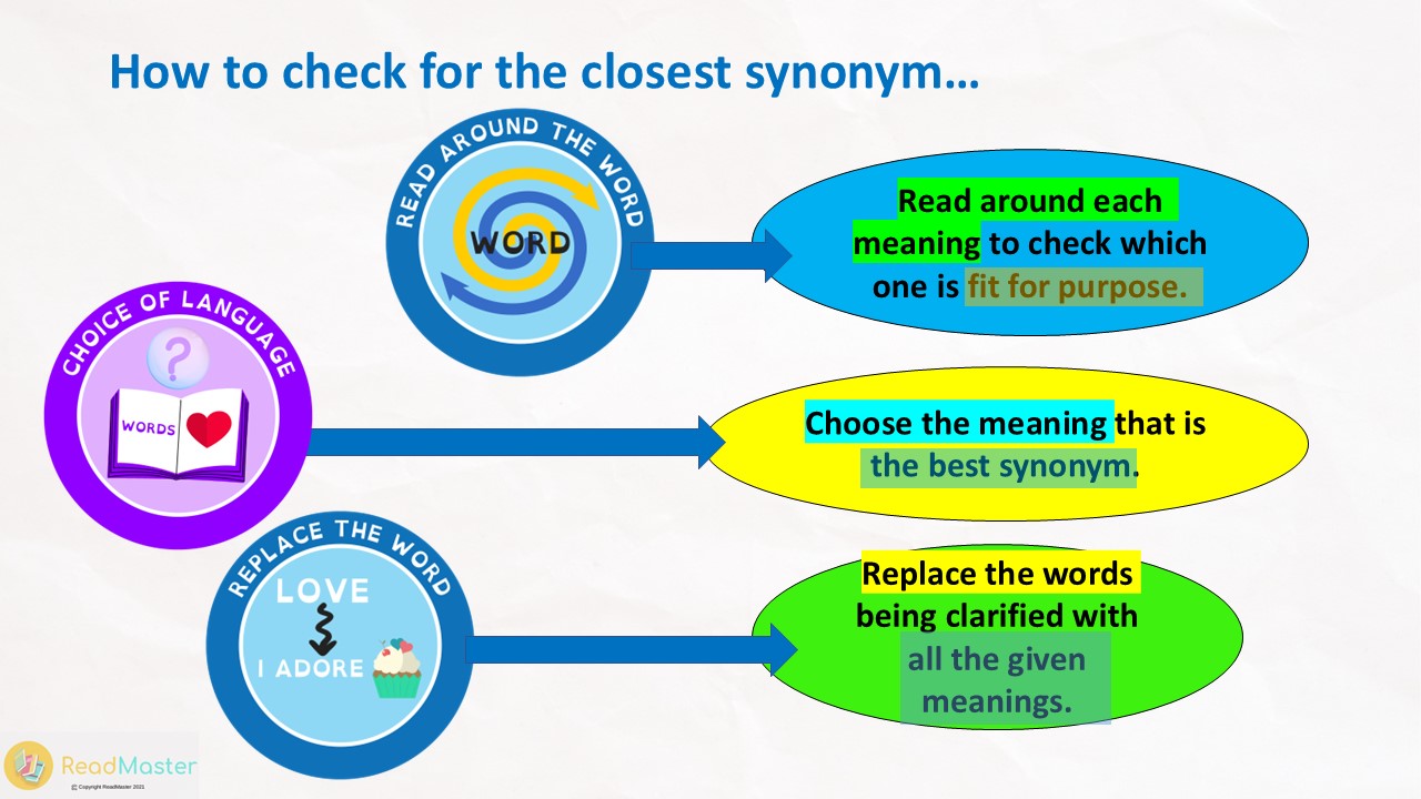 Slide2