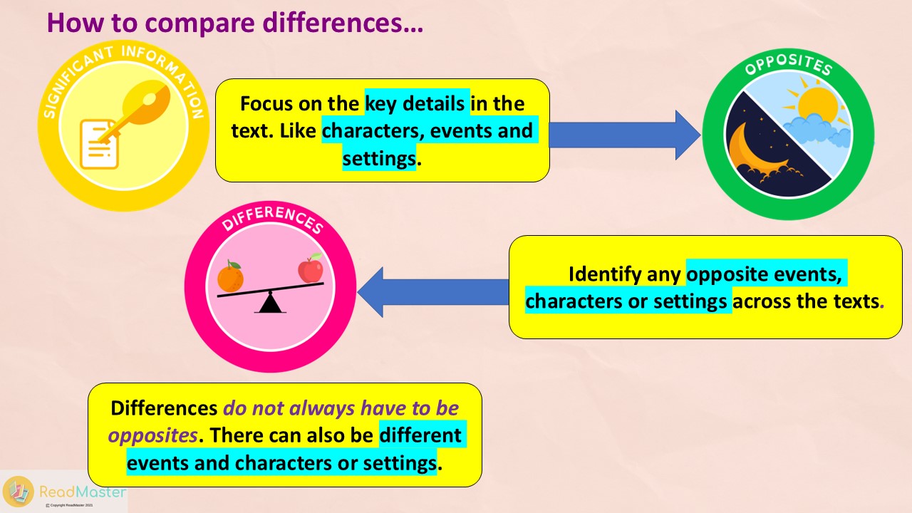 Slide2