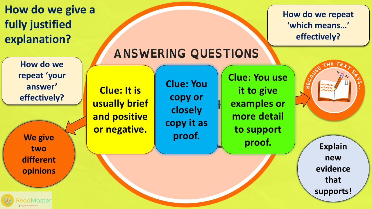 Slide2