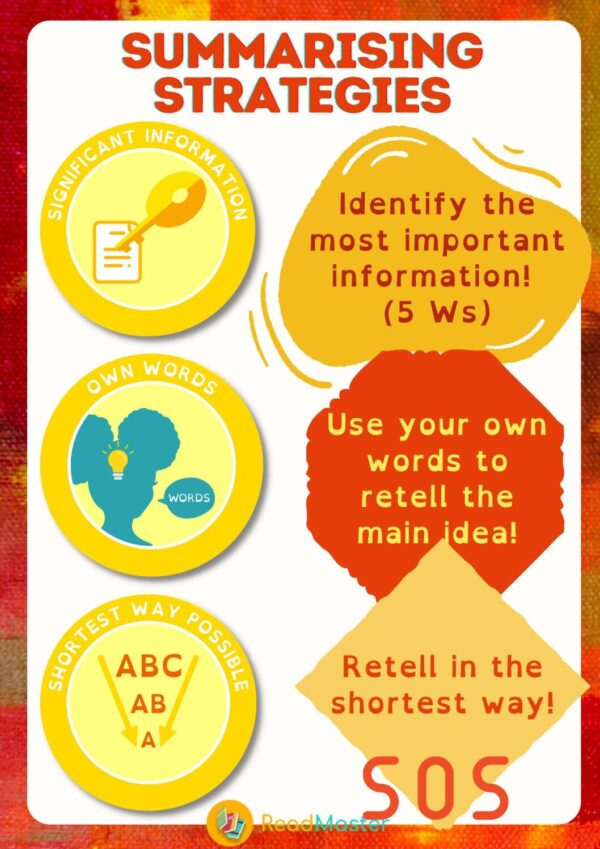 Summarising-Strategies-Poster-1-pdf