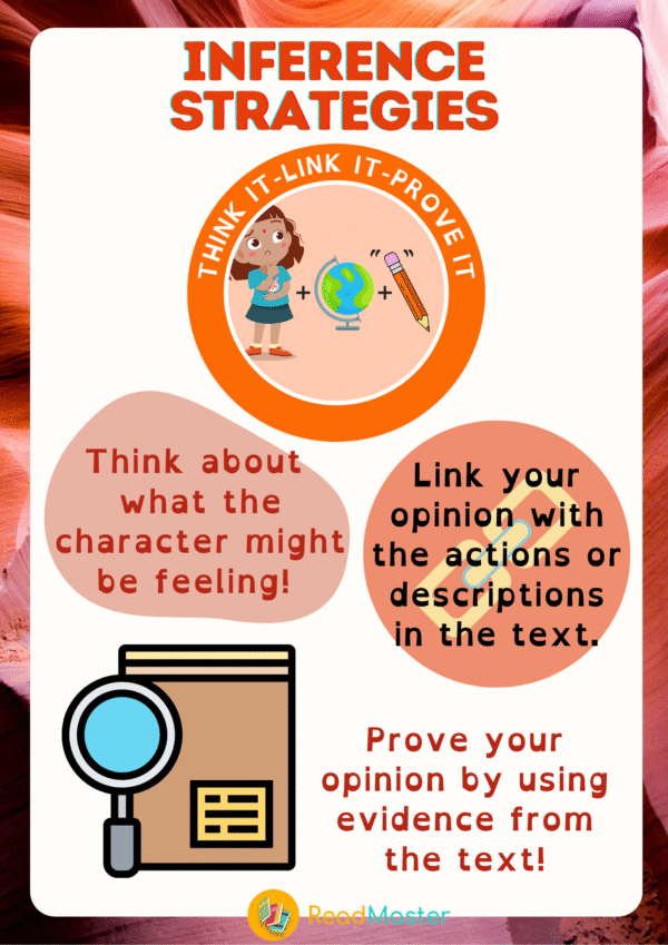 Inference-Strategy-poster